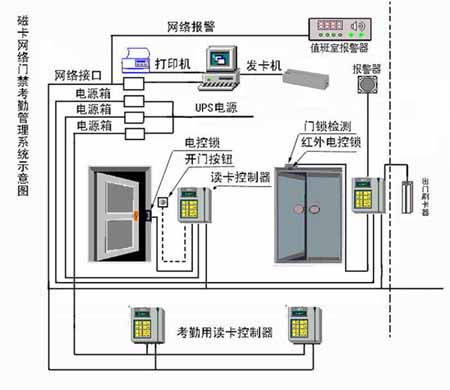AC9100ṹͼ