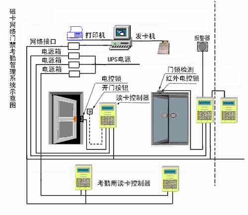 BRC3750ṹͼ